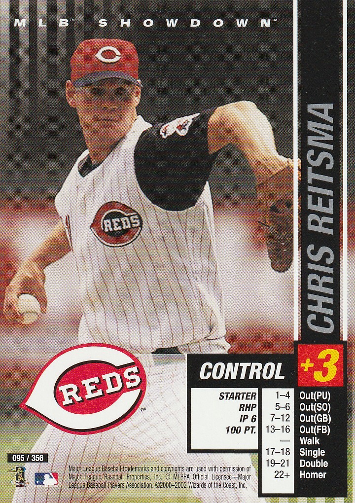 Chris Reitsma